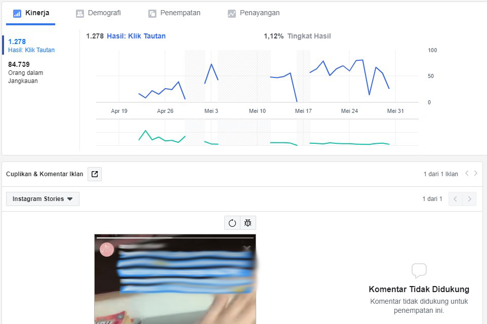 Jasa iklan instagram dan facebook ads primeinova laporan